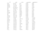 clean, format, split excel data